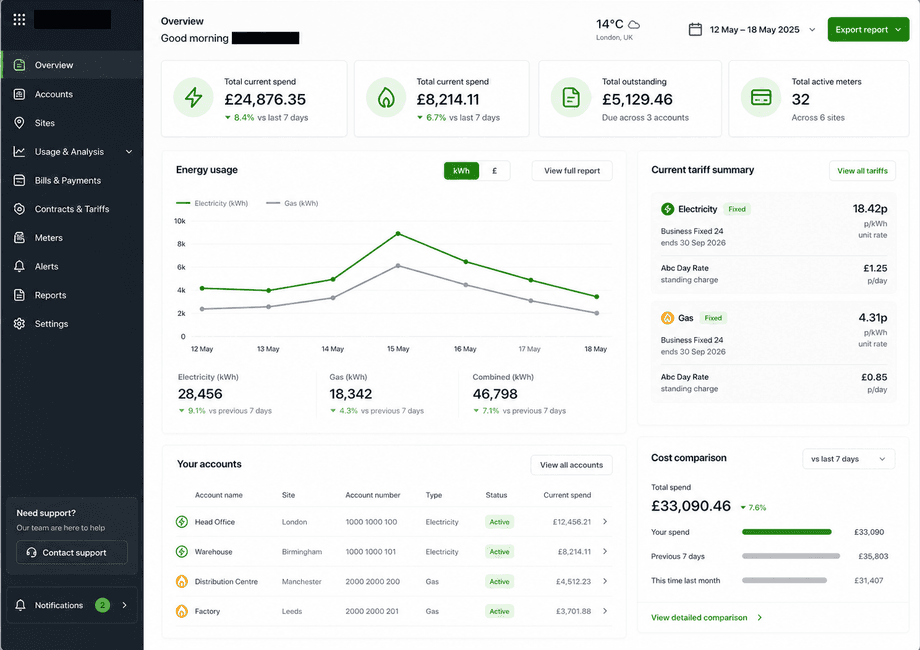 Business utility management dashboard